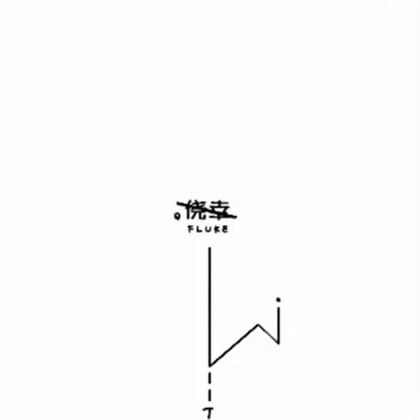 威尔Will.T – 侥幸(16Bit-44.1kHz)-OppsUpro音乐帝国