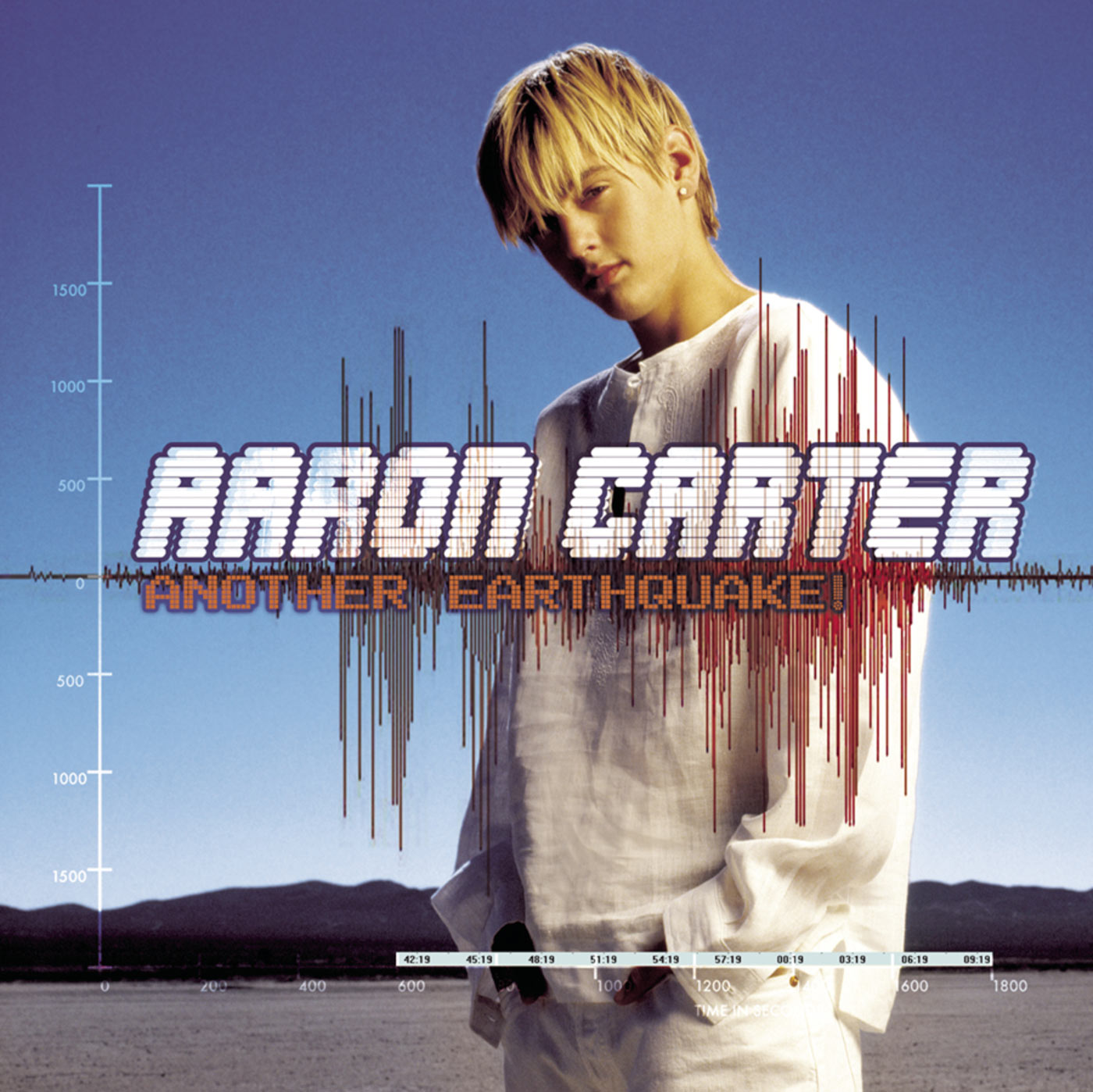 Aaron Carter – Another Earthquake!【44.1kHz／16bit】加拿大区-OppsUpro音乐帝国