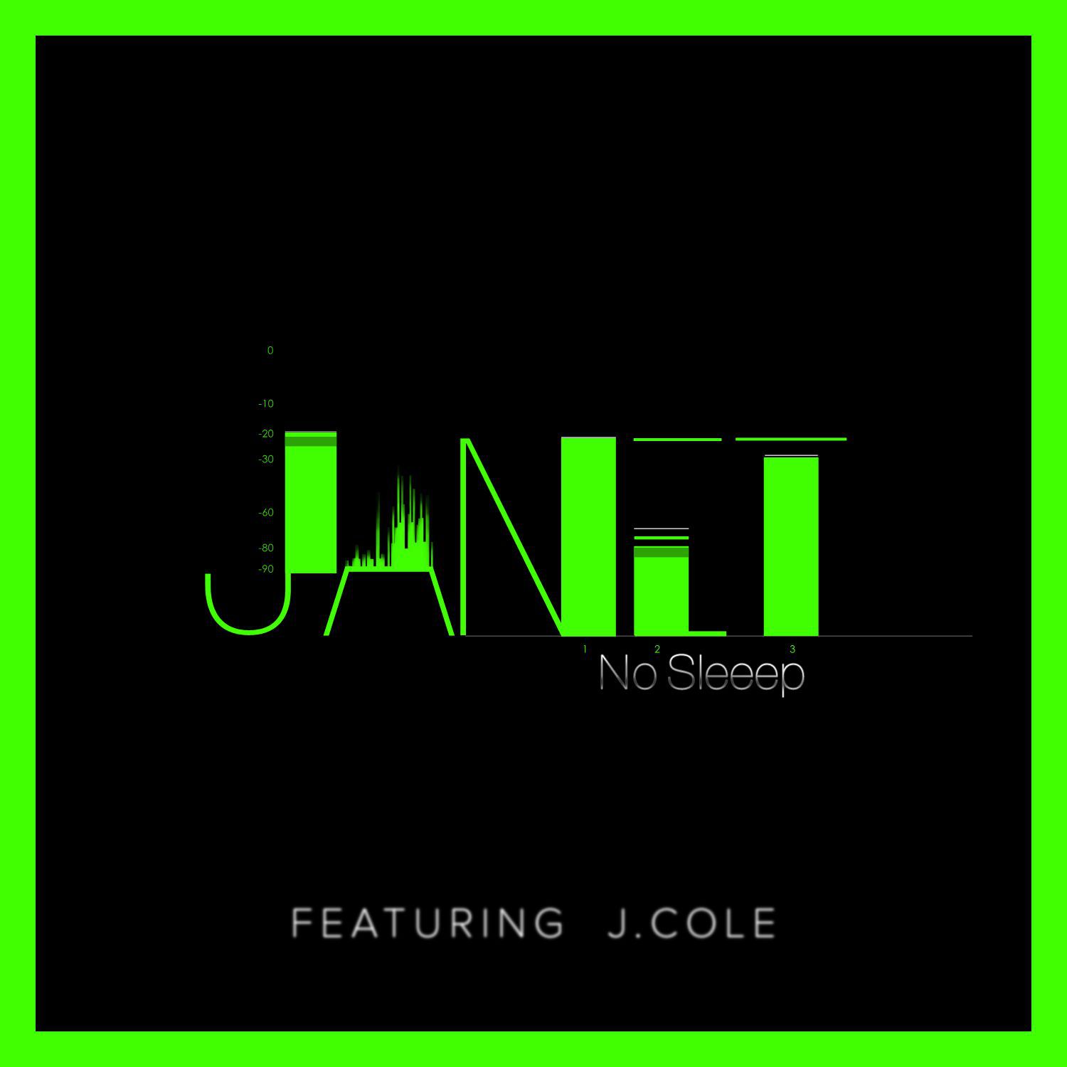 Janet Jackson – No Sleeep (feat. J. Cole)【44.1kHz／16bit】丹麦区-OppsUpro音乐帝国