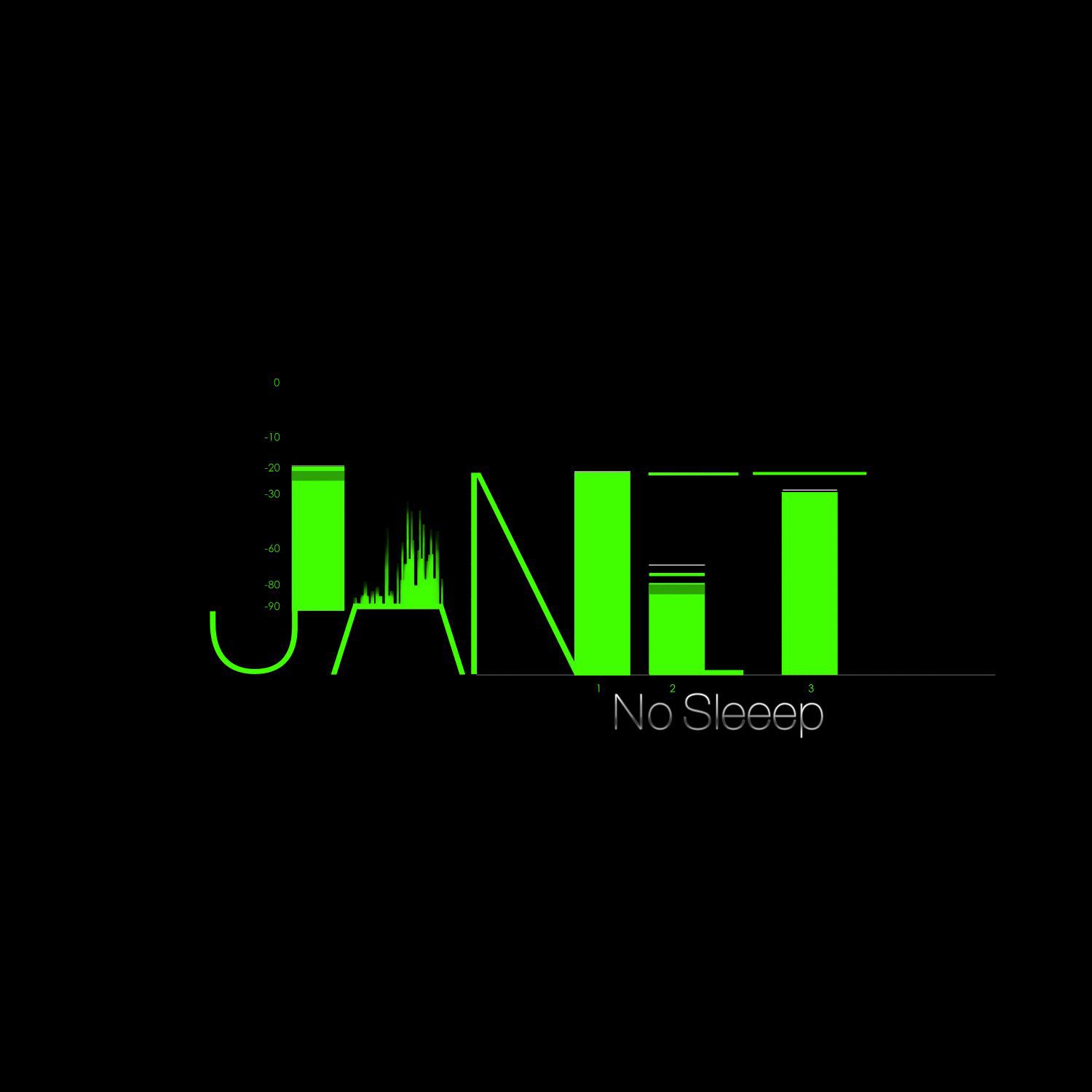 Janet Jackson – No Sleeep【44.1kHz／24bit】丹麦区-OppsUpro音乐帝国