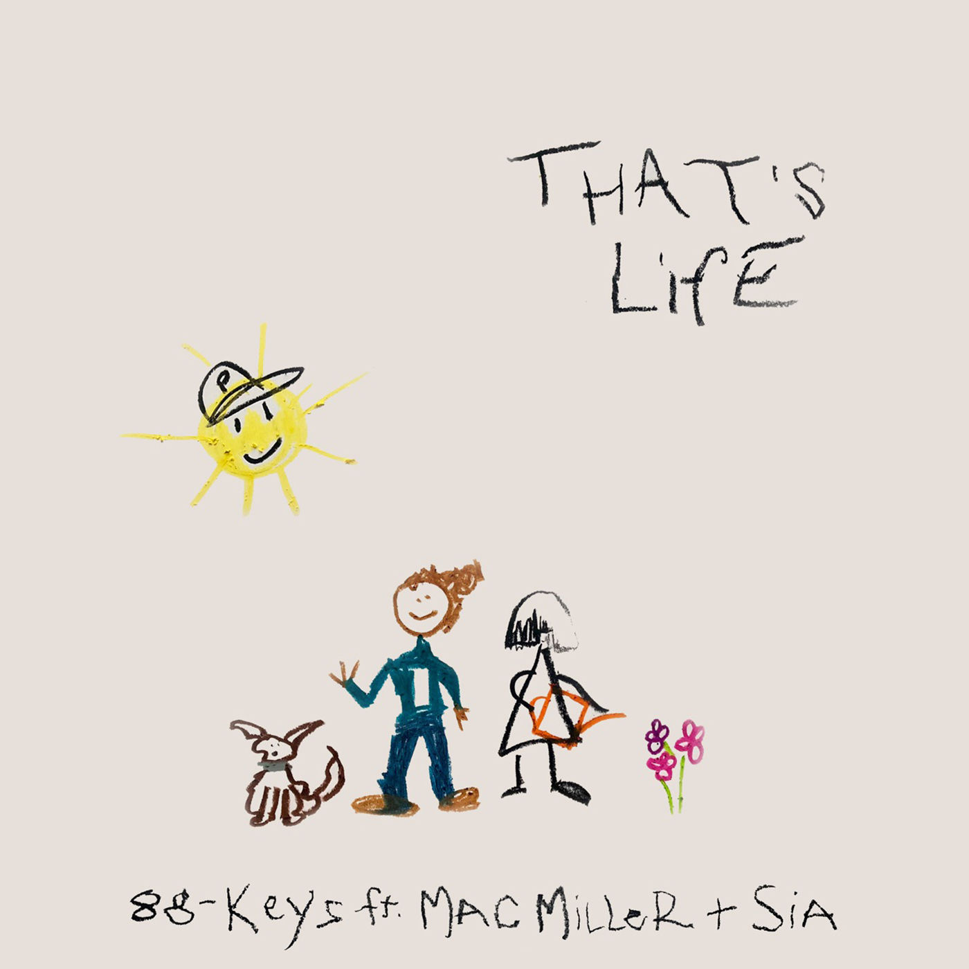 Mac Miller – That＇s Life (feat. Mac Miller ＆ Sia)Ⓔ【44.1kHz／24bit】加拿大区-OppsUpro音乐帝国